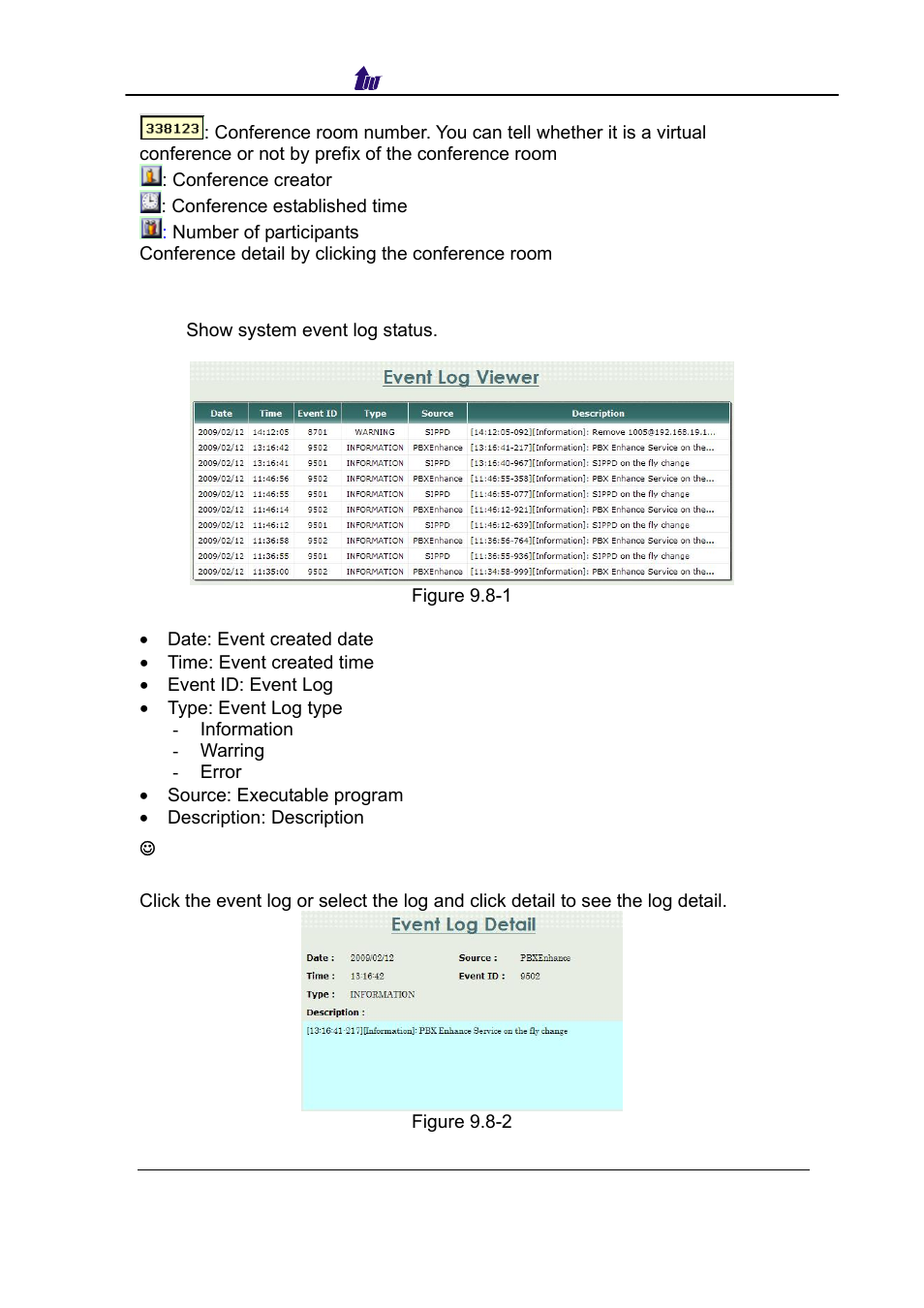 Event, Vent | Welltech SIPPBX 6200 V.3.1.0 User Manual | Page 164 / 225