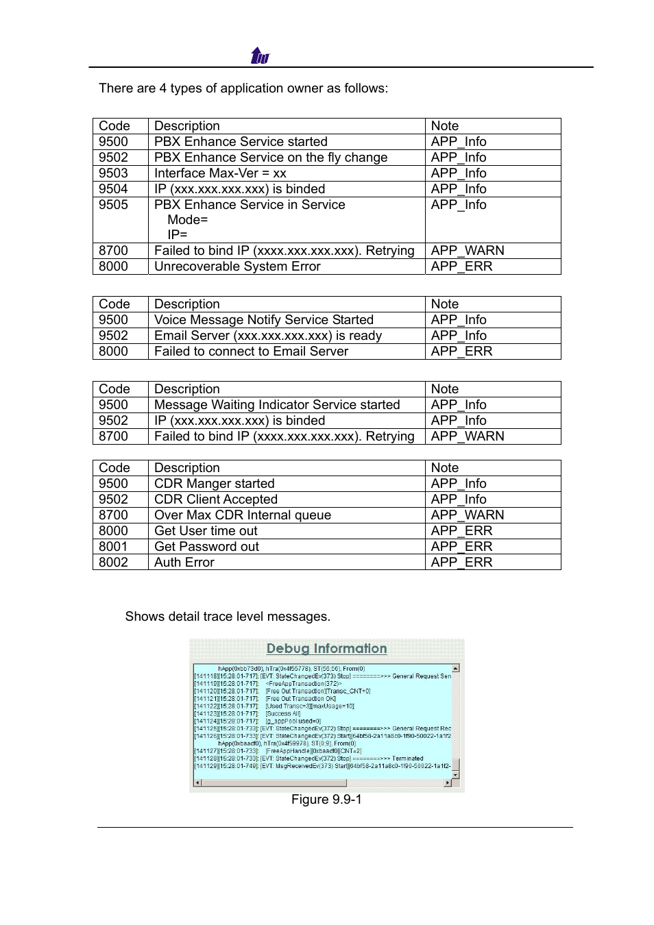 Debug info, Ebug | Welltech SIPPBX 6200 V.3.1.0 User Manual | Page 165 / 225