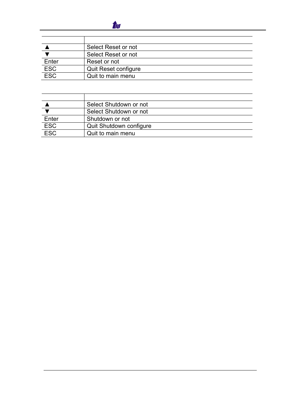 Welltech SIPPBX 6200 V.3.1.0 User Manual | Page 176 / 225