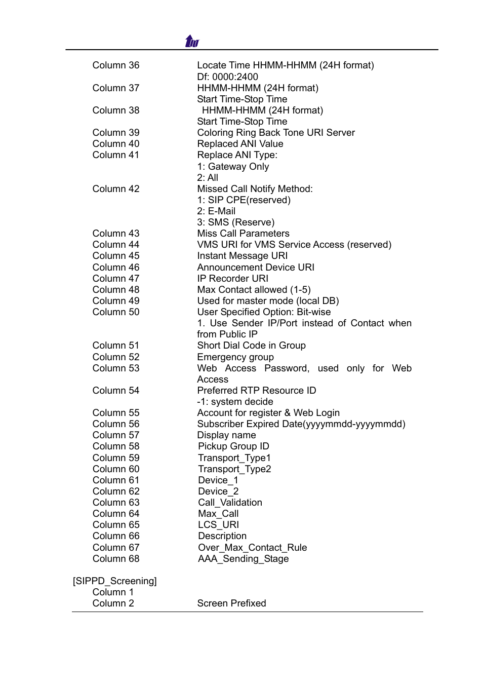 Welltech SIPPBX 6200 V.3.1.0 User Manual | Page 183 / 225