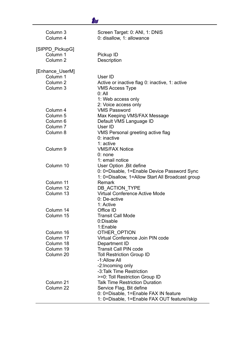 Welltech SIPPBX 6200 V.3.1.0 User Manual | Page 184 / 225