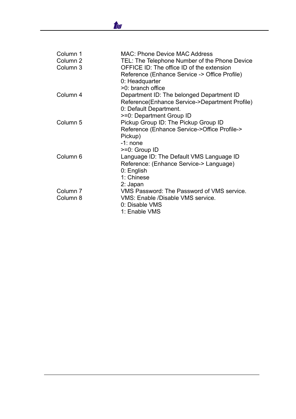 Welltech SIPPBX 6200 V.3.1.0 User Manual | Page 185 / 225