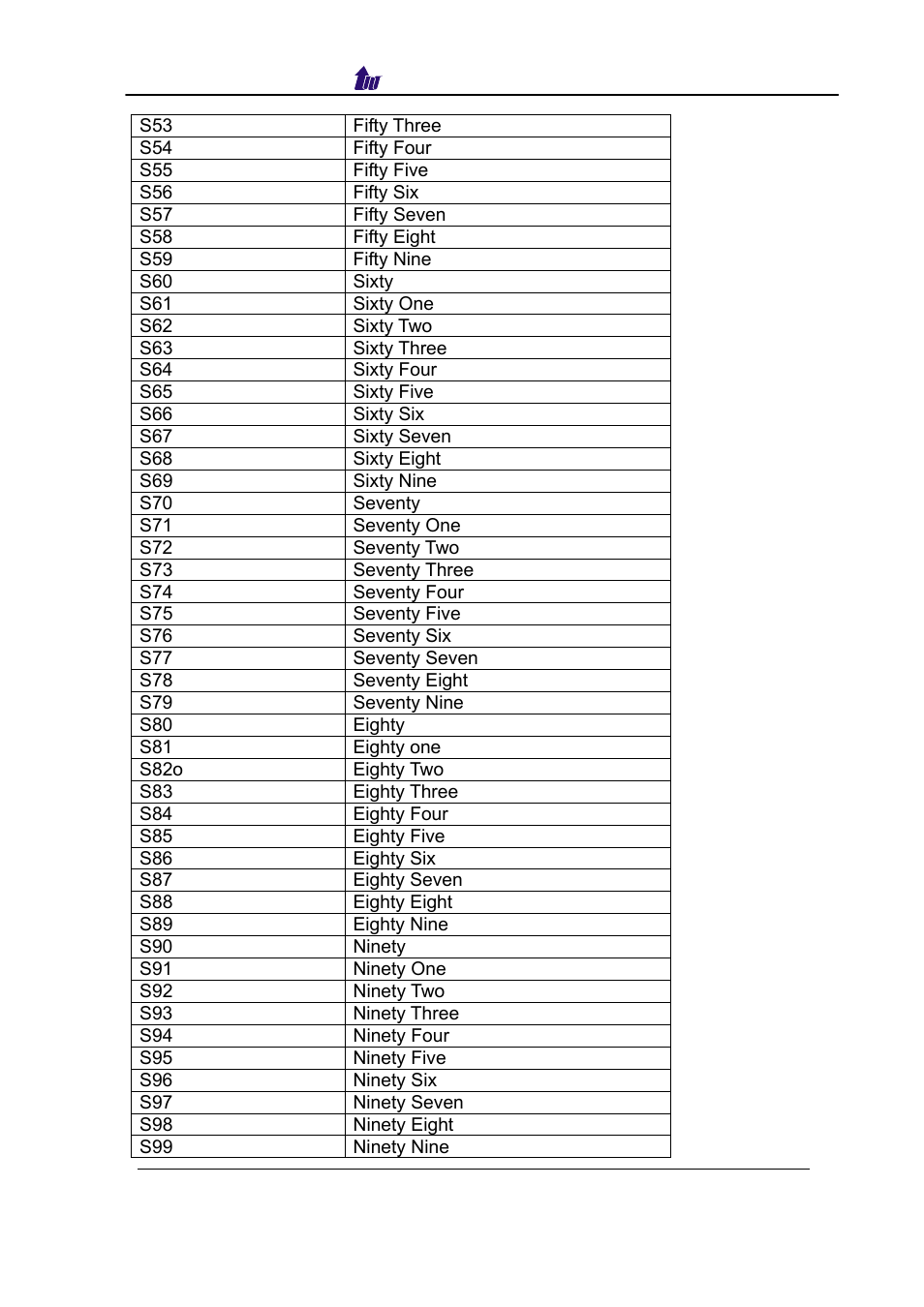 Welltech SIPPBX 6200 V.3.1.0 User Manual | Page 218 / 225