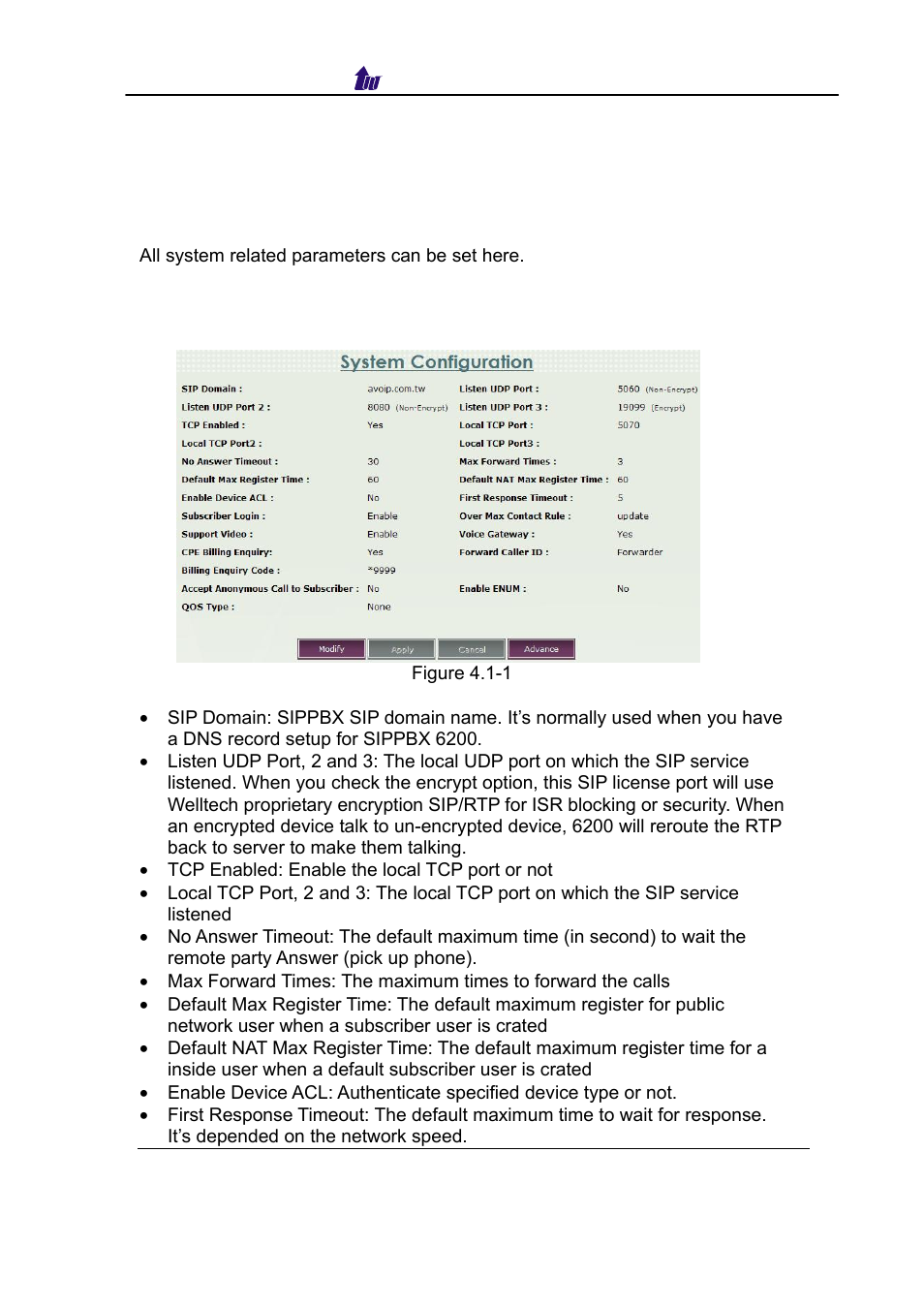 Chapter 4 system core reference, System, Ystem | Welltech SIPPBX 6200 V.3.1.0 User Manual | Page 40 / 225