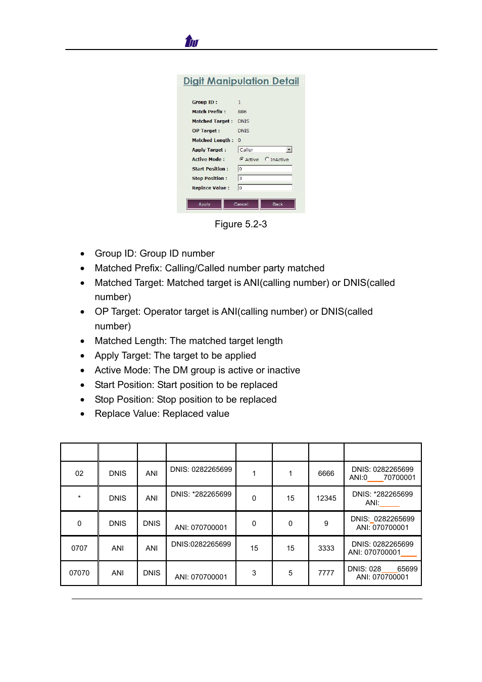 Welltech SIPPBX 6200 V.3.1.0 User Manual | Page 57 / 225