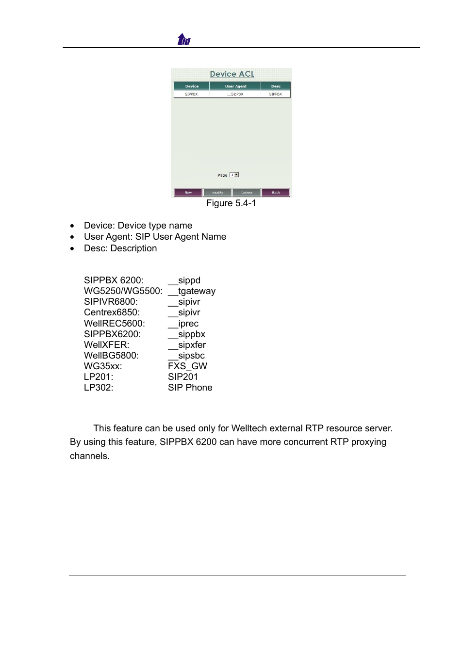 Rtp resource group, Esource, Roup | Welltech SIPPBX 6200 V.3.1.0 User Manual | Page 59 / 225