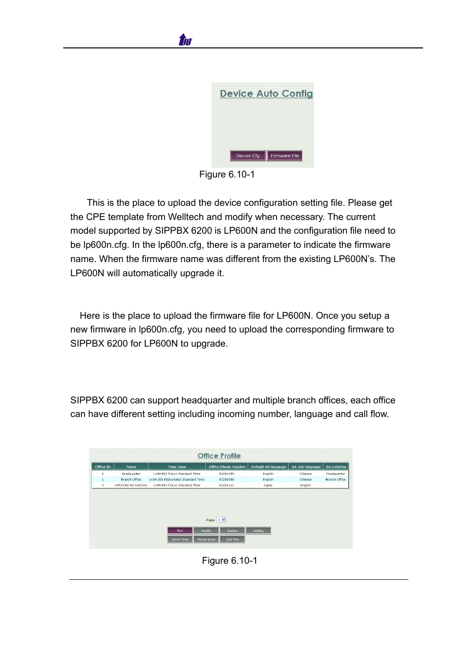 Office profile, Ffice, Rofile | Welltech SIPPBX 6200 V.3.1.0 User Manual | Page 79 / 225