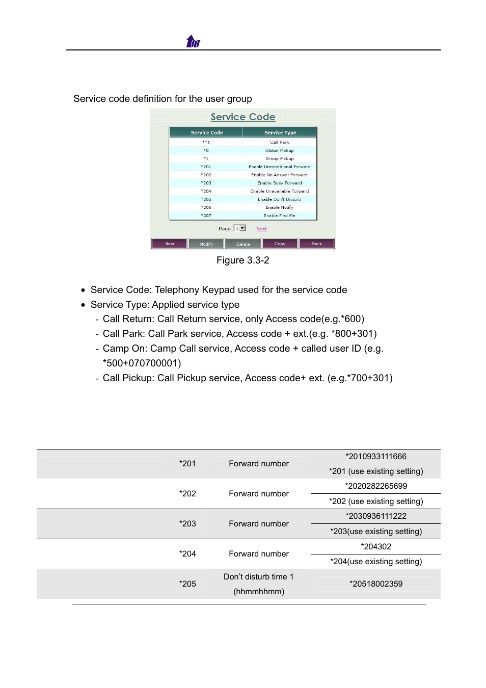 Service code | Welltech SIPPBX 6200 V.3.1.0 User Manual | Page 82 / 225