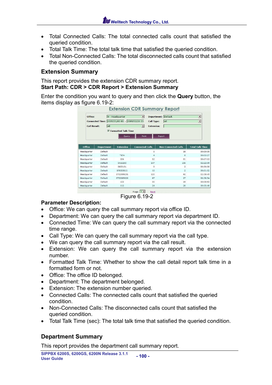 Extension summary, Department summary | Welltech SIPPBX 6200 V.3.1.1 User Manual | Page 100 / 214