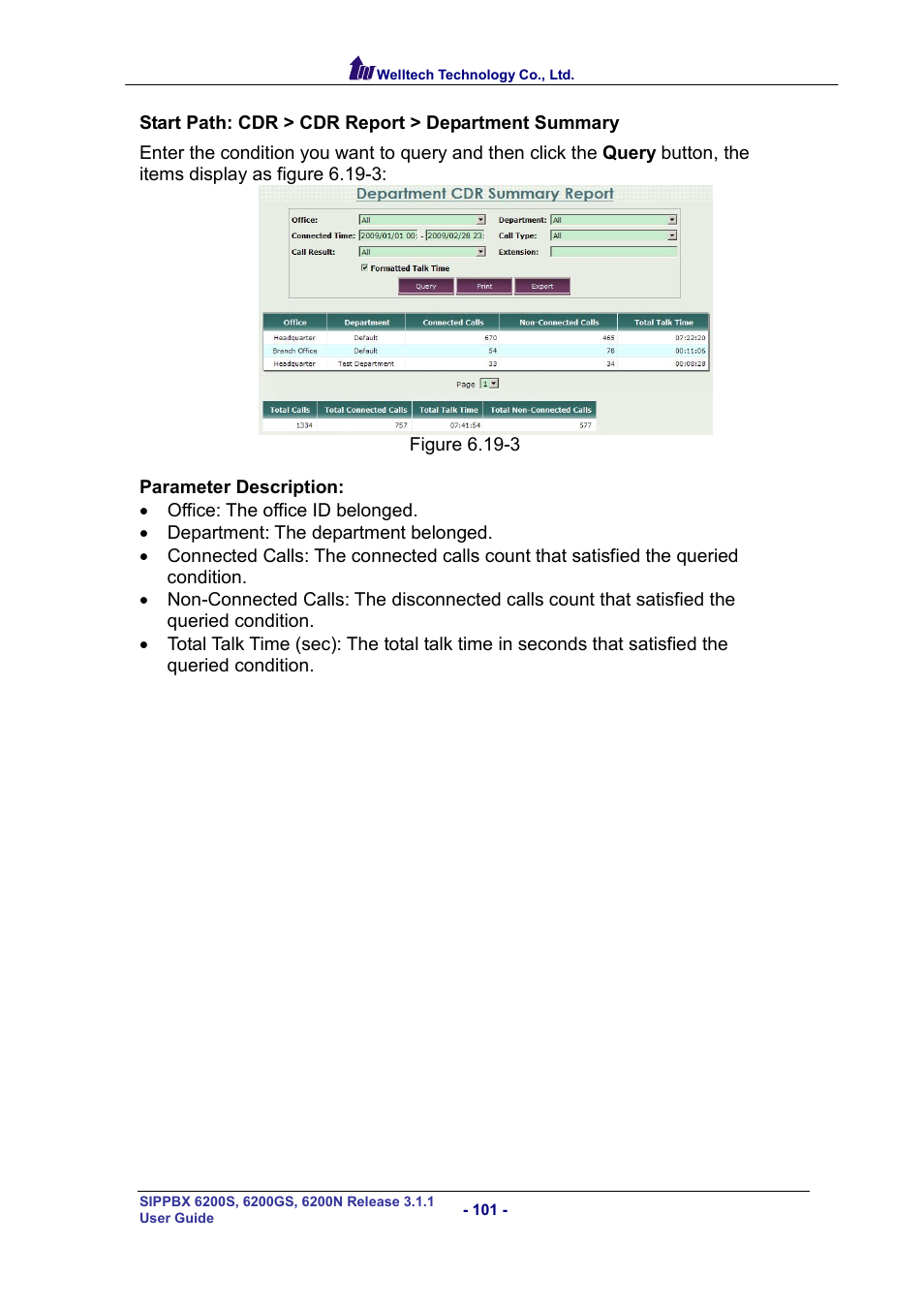 Chapter 7 call flow editor | Welltech SIPPBX 6200 V.3.1.1 User Manual | Page 101 / 214