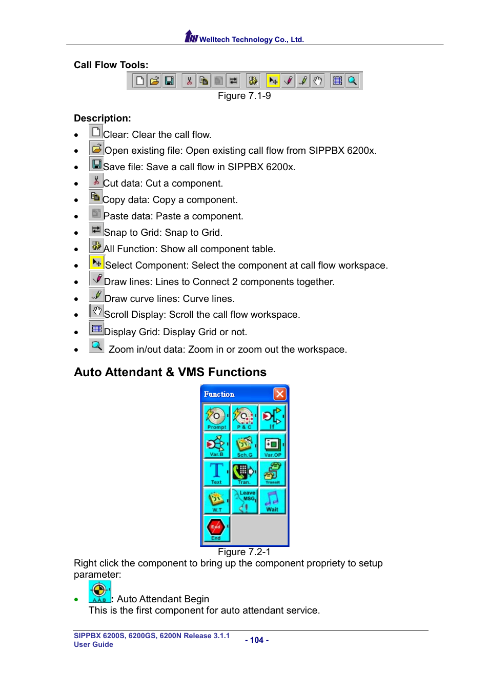 Auto attendant & vms functions, Ttendant, Unctions | Welltech SIPPBX 6200 V.3.1.1 User Manual | Page 104 / 214