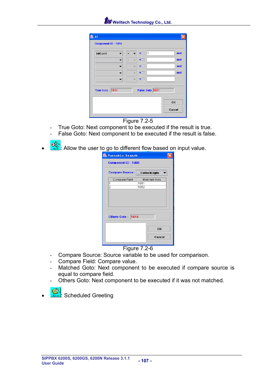 Welltech SIPPBX 6200 V.3.1.1 User Manual | Page 107 / 214