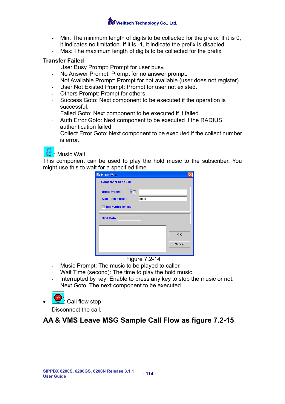 Eave, Ample, Low as figure | Welltech SIPPBX 6200 V.3.1.1 User Manual | Page 114 / 214