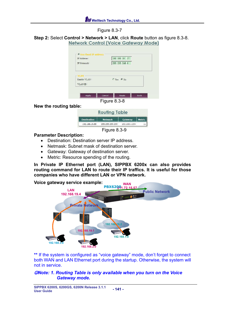 Welltech SIPPBX 6200 V.3.1.1 User Manual | Page 141 / 214