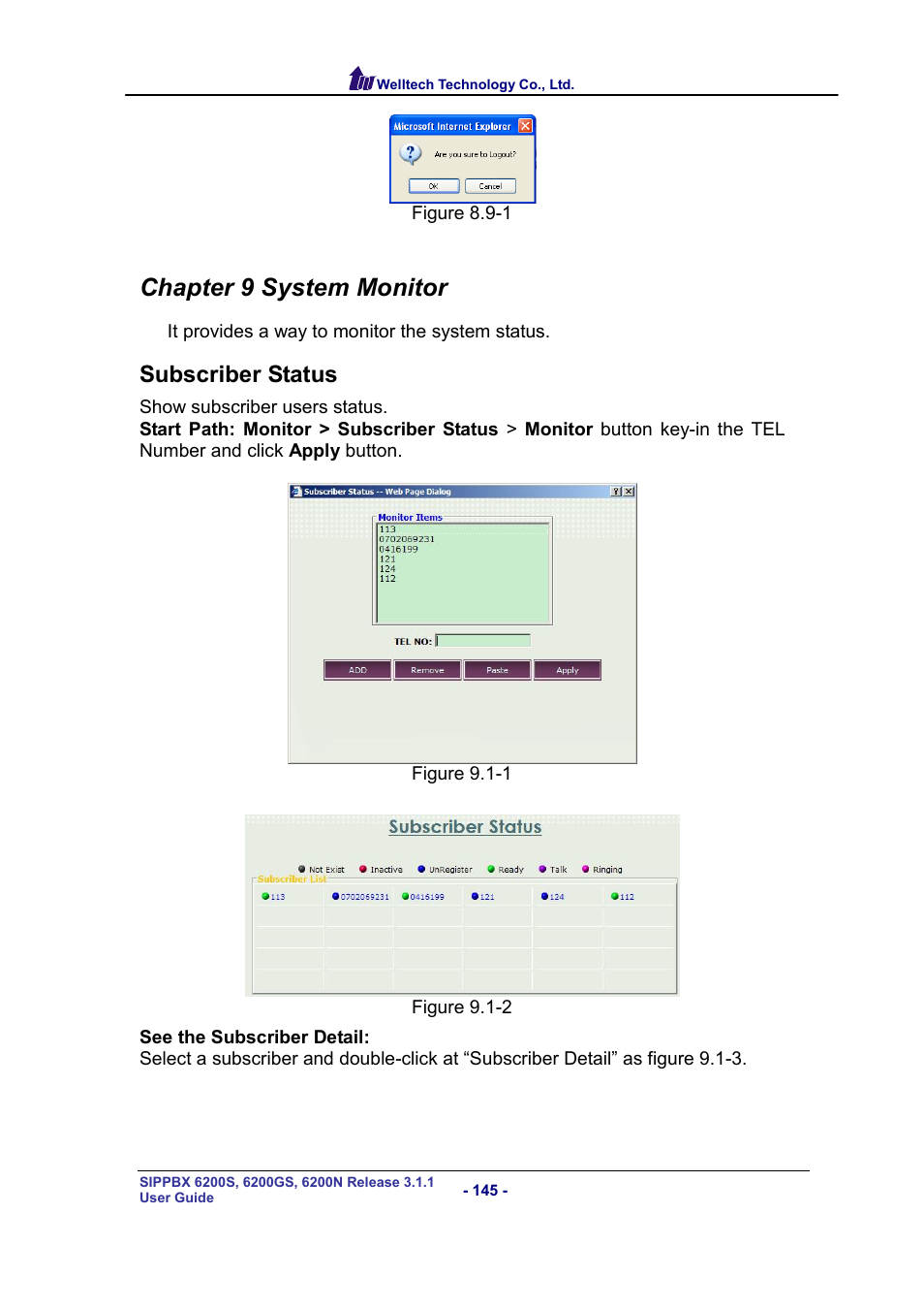 Chapter 9 system monitor, Subscriber status, Ubscriber | Tatus | Welltech SIPPBX 6200 V.3.1.1 User Manual | Page 145 / 214