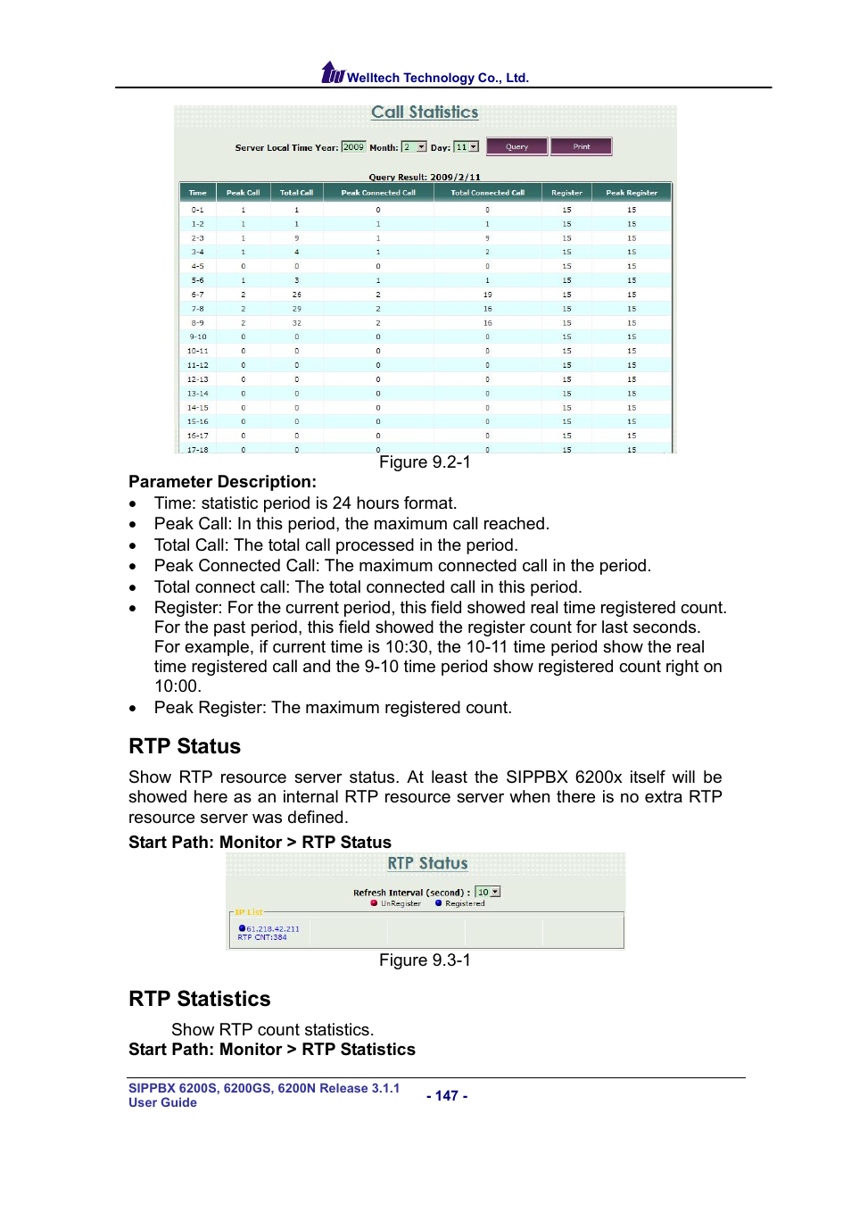 Rtp status, Rtp statistics, Tatus | Tatistics | Welltech SIPPBX 6200 V.3.1.1 User Manual | Page 147 / 214