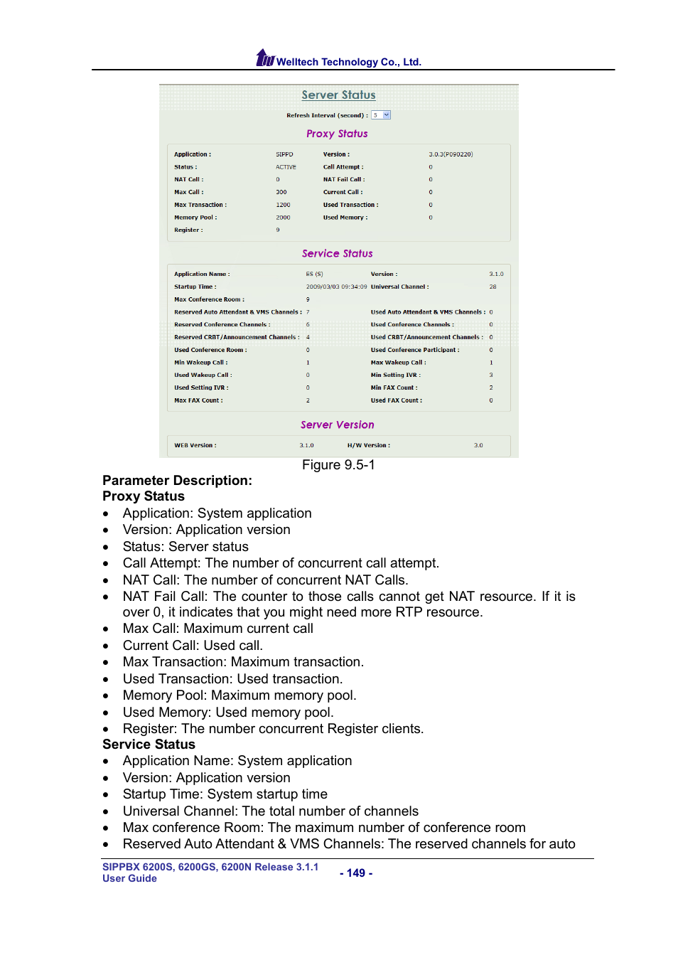 Welltech SIPPBX 6200 V.3.1.1 User Manual | Page 149 / 214