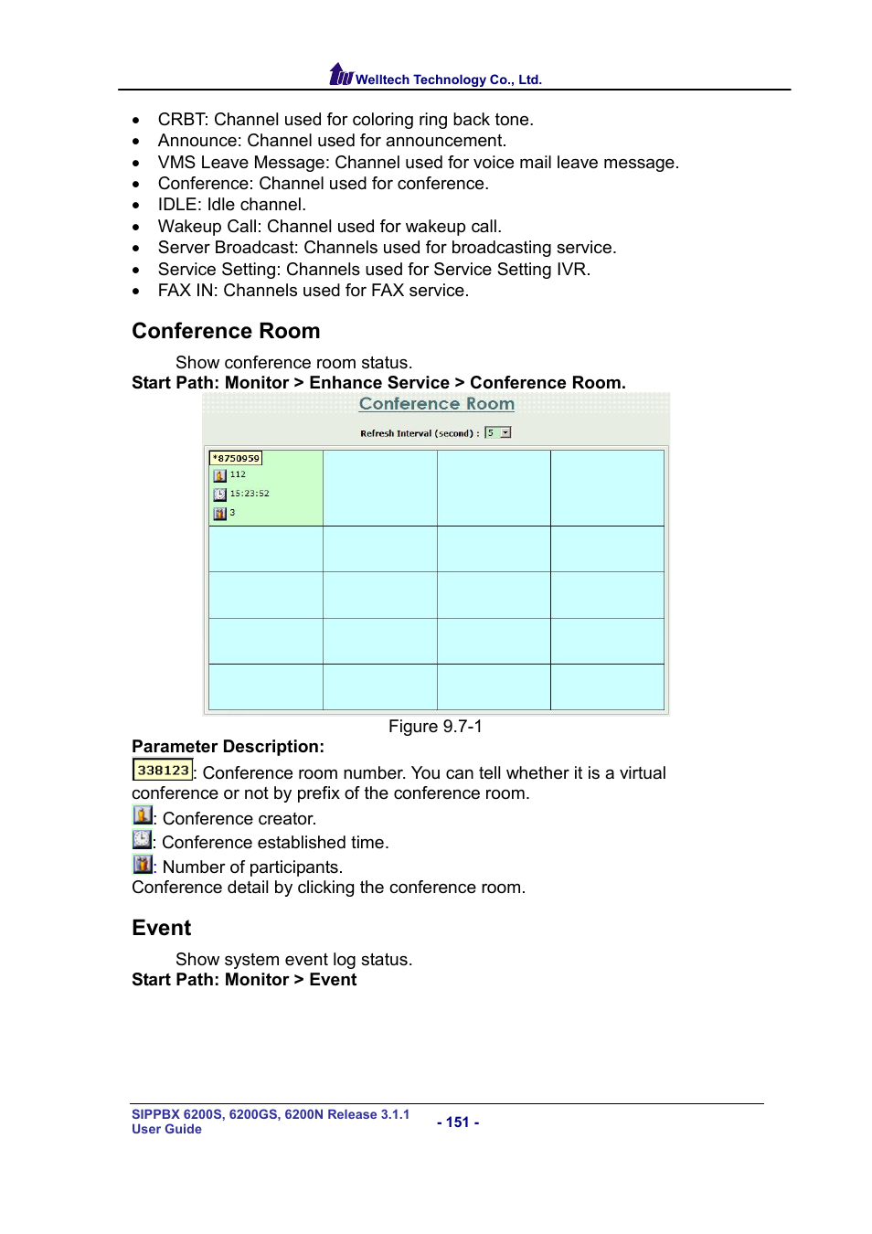 Conference room, Event, Onference | Vent | Welltech SIPPBX 6200 V.3.1.1 User Manual | Page 151 / 214