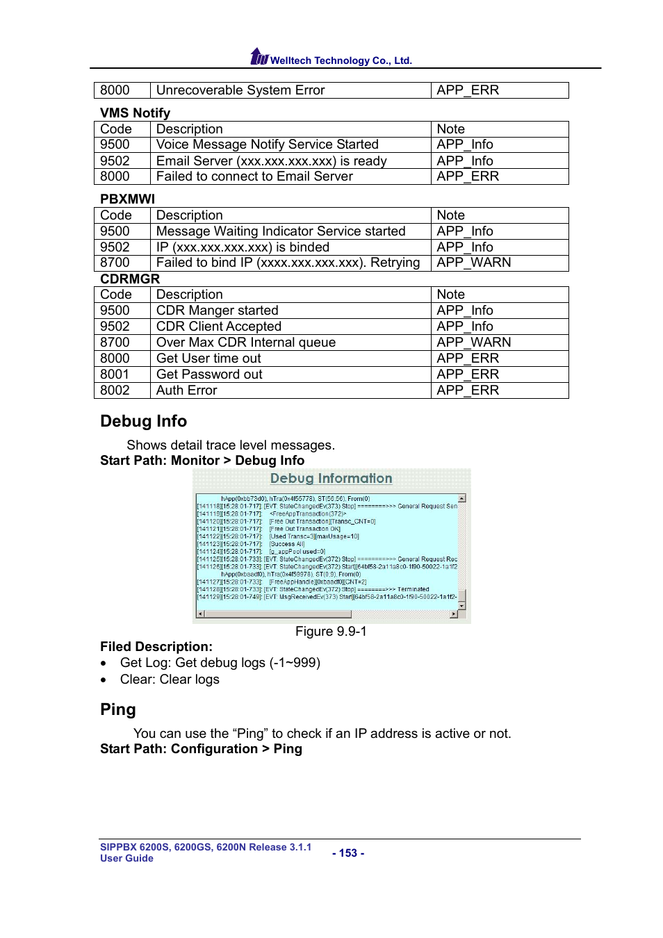 Debug info, Ping, Ebug | Welltech SIPPBX 6200 V.3.1.1 User Manual | Page 153 / 214