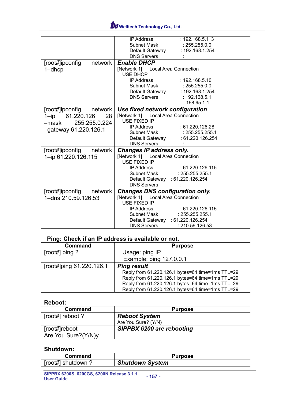 Welltech SIPPBX 6200 V.3.1.1 User Manual | Page 157 / 214