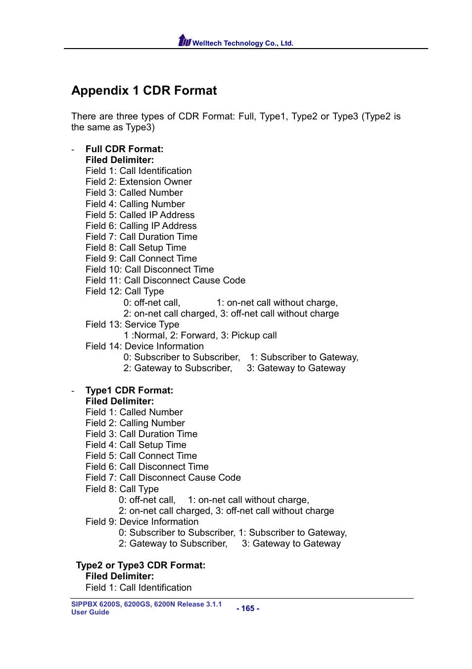 Appendix 1 cdr format | Welltech SIPPBX 6200 V.3.1.1 User Manual | Page 165 / 214