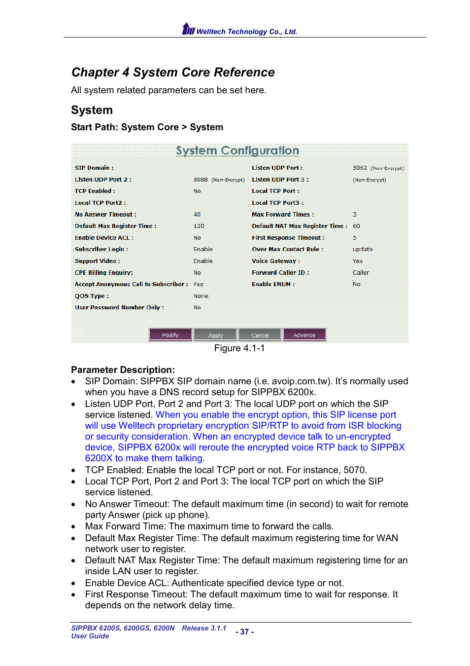 Chapter 4 system core reference, System, Ystem | Welltech SIPPBX 6200 V.3.1.1 User Manual | Page 37 / 214