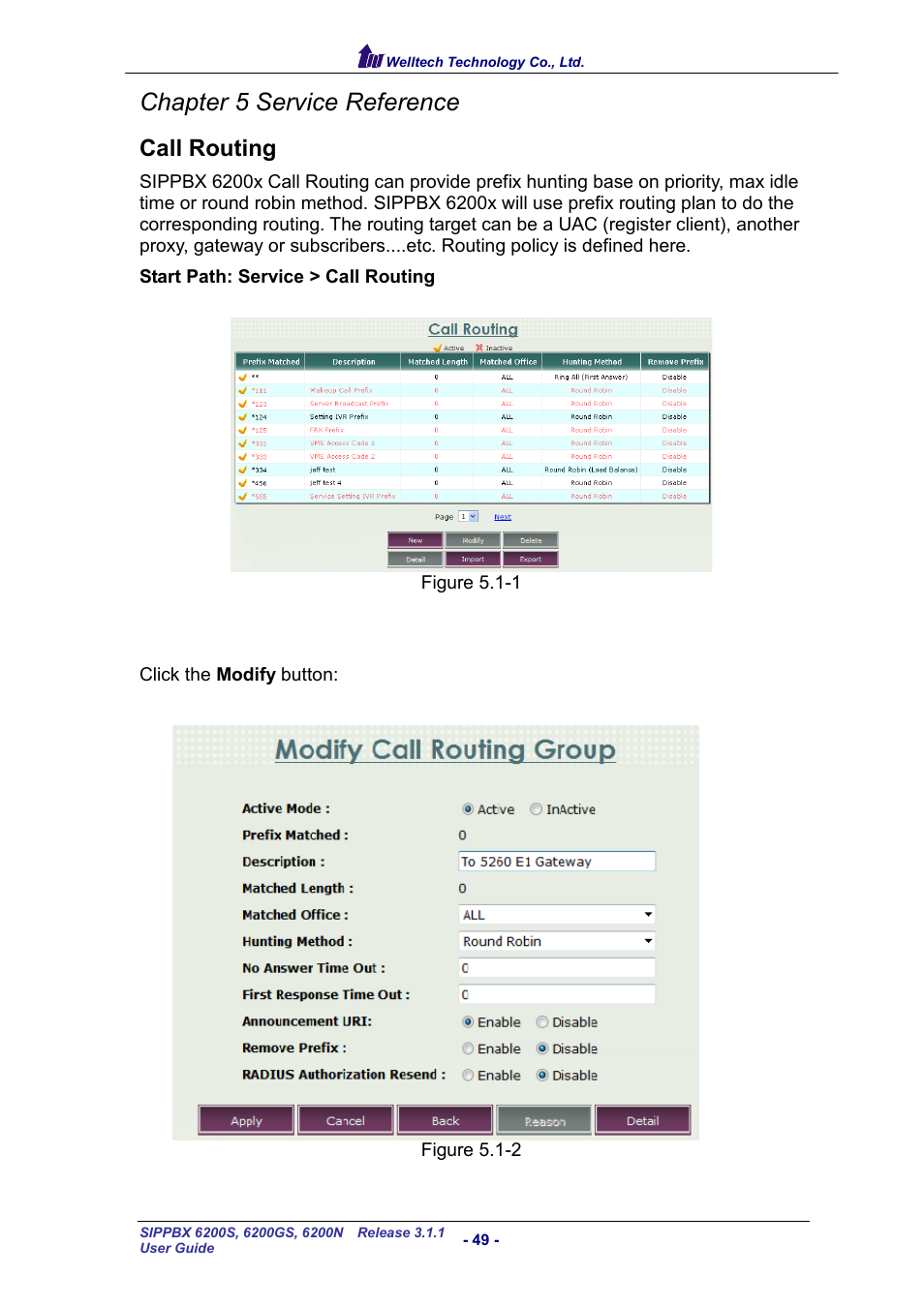 Call routing, Outing, Chapter 5 service reference | Welltech SIPPBX 6200 V.3.1.1 User Manual | Page 49 / 214