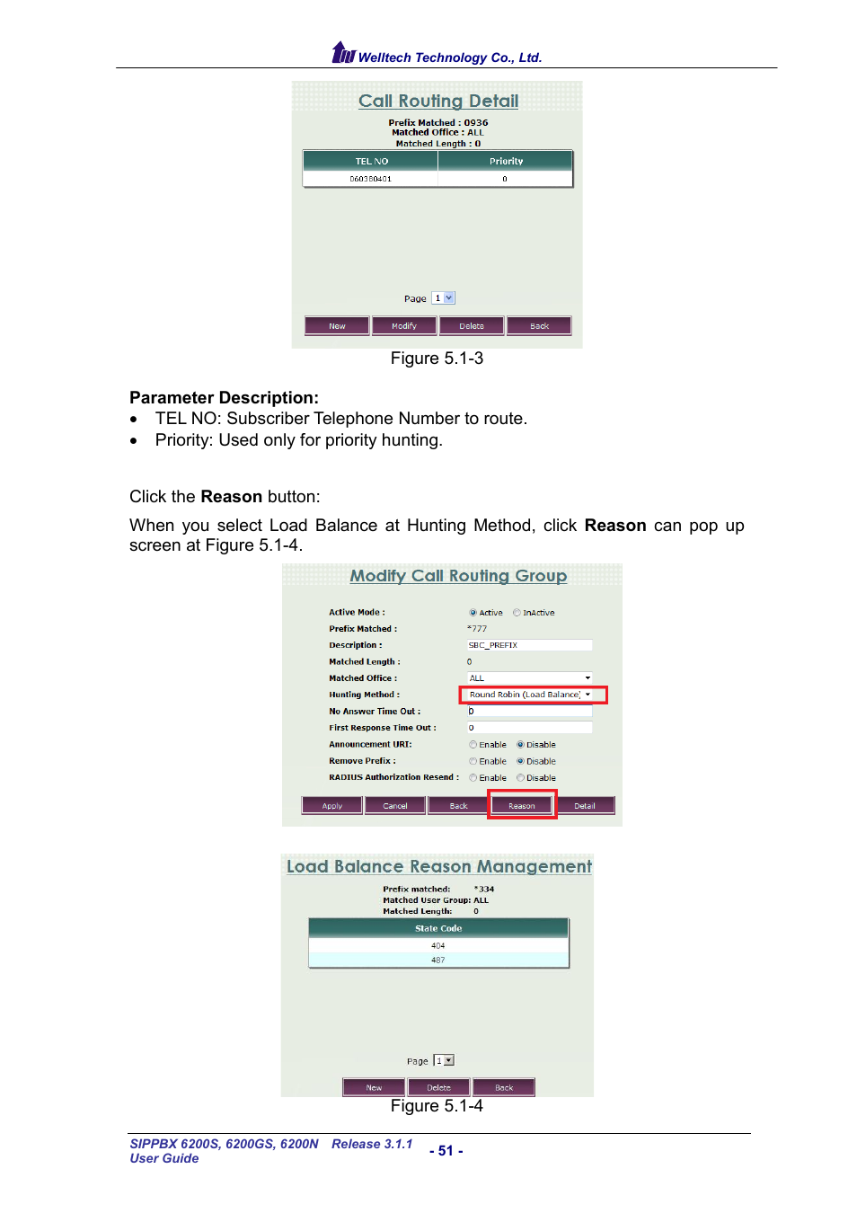 Welltech SIPPBX 6200 V.3.1.1 User Manual | Page 51 / 214