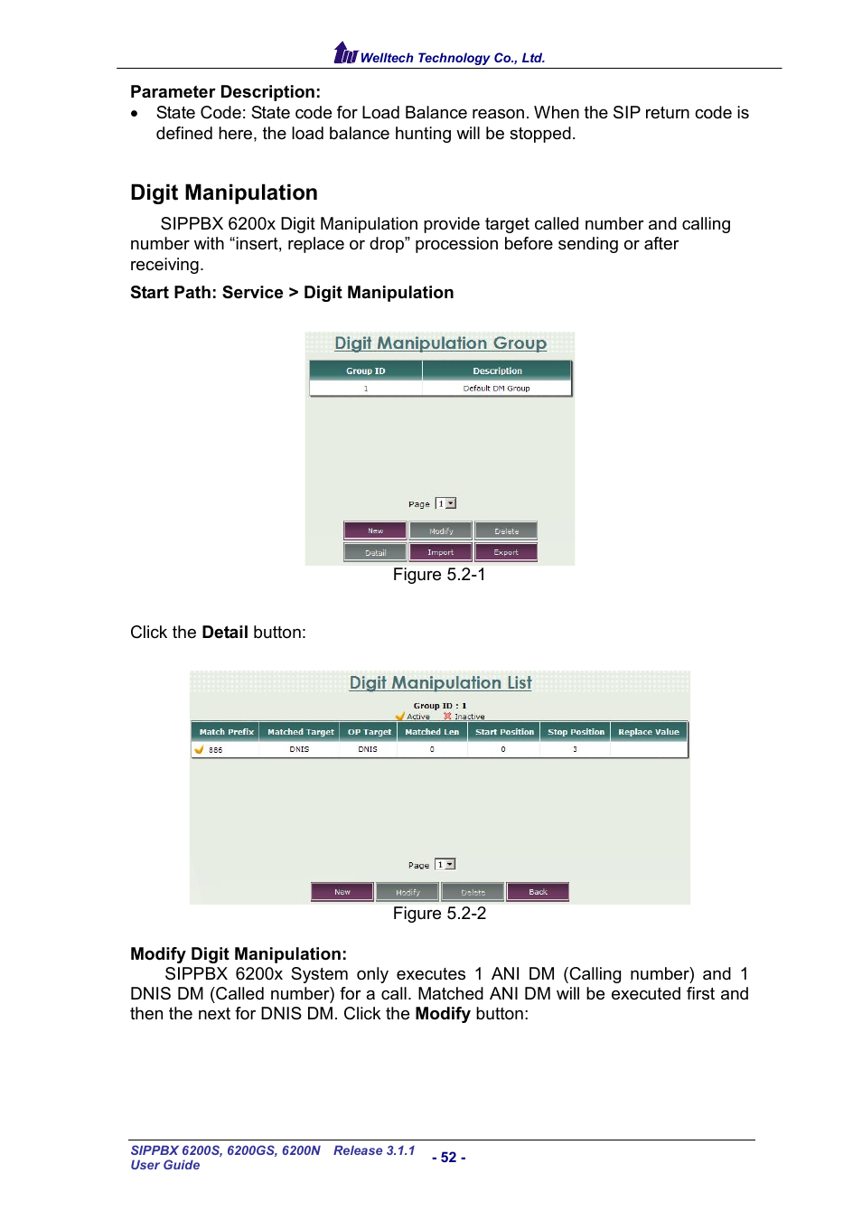 Digit manipulation, Igit, Anipulation | Welltech SIPPBX 6200 V.3.1.1 User Manual | Page 52 / 214