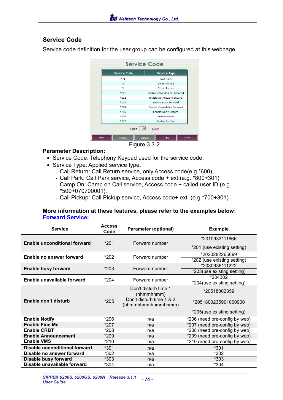 Service code | Welltech SIPPBX 6200 V.3.1.1 User Manual | Page 74 / 214