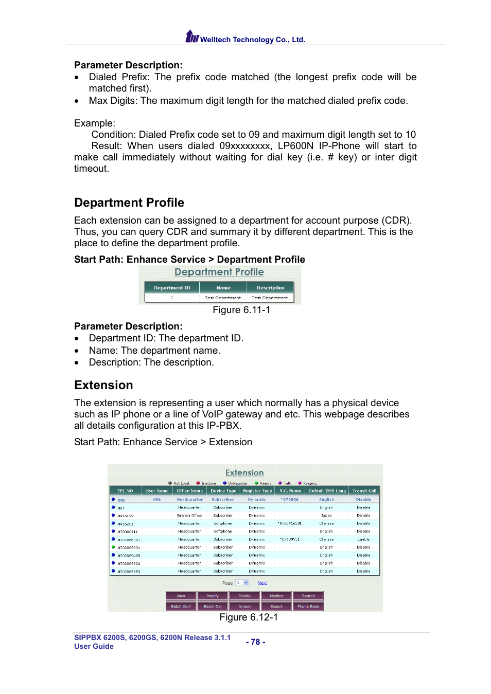 Department profile, Extension, Epartment | Rofile, Xtension | Welltech SIPPBX 6200 V.3.1.1 User Manual | Page 78 / 214