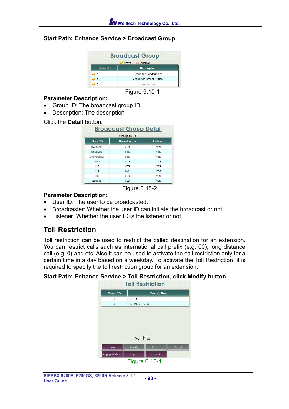 Toll restriction, Estriction | Welltech SIPPBX 6200 V.3.1.1 User Manual | Page 93 / 214