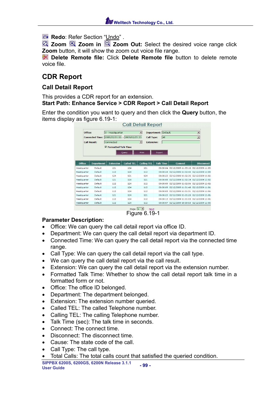 Cdr report, Call detail report, Eport | Welltech SIPPBX 6200 V.3.1.1 User Manual | Page 99 / 214