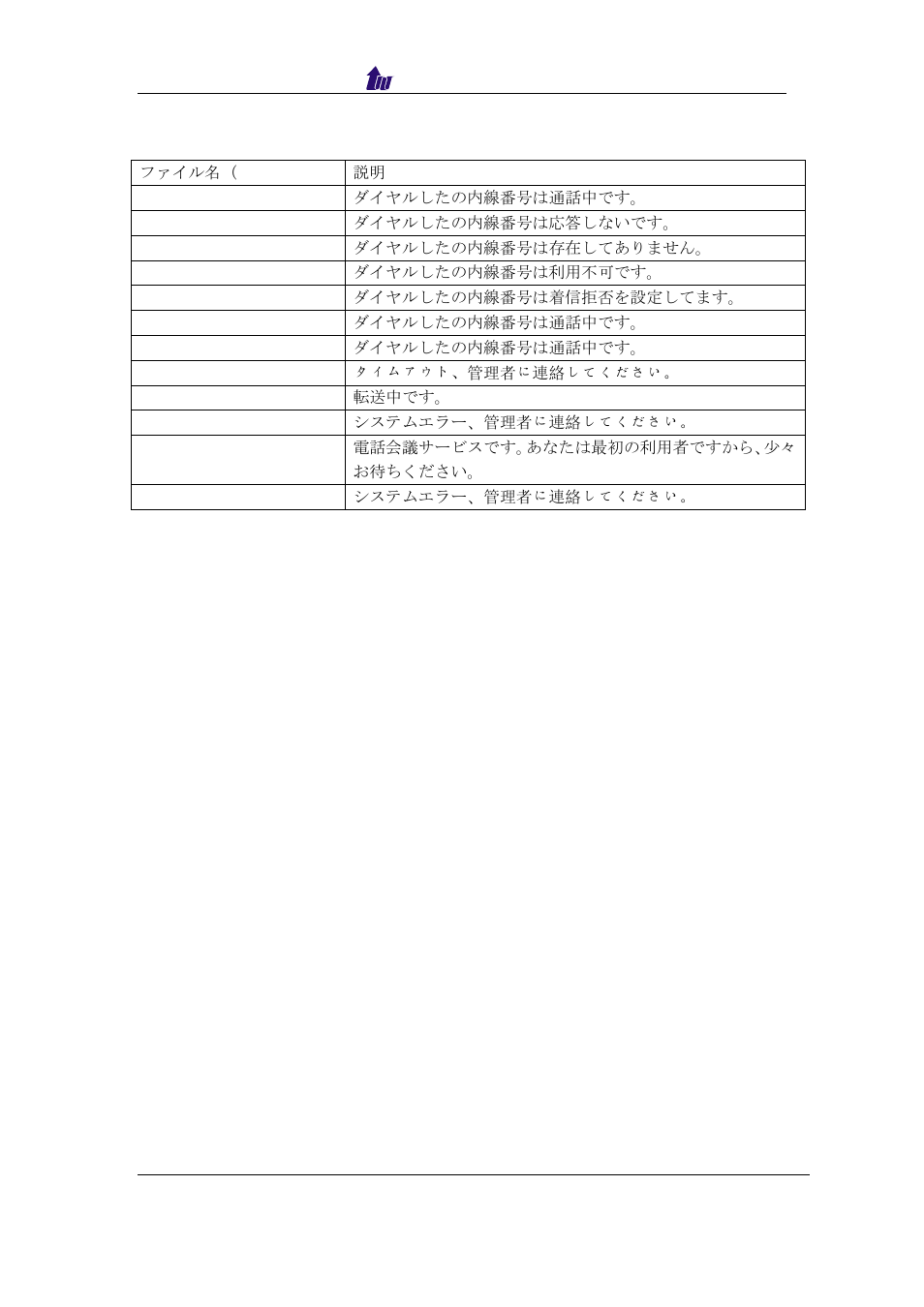 Reason code prompt (japanese) | Welltech SIPPBX 6200 V.1.0 Quick Start User Manual | Page 35 / 43