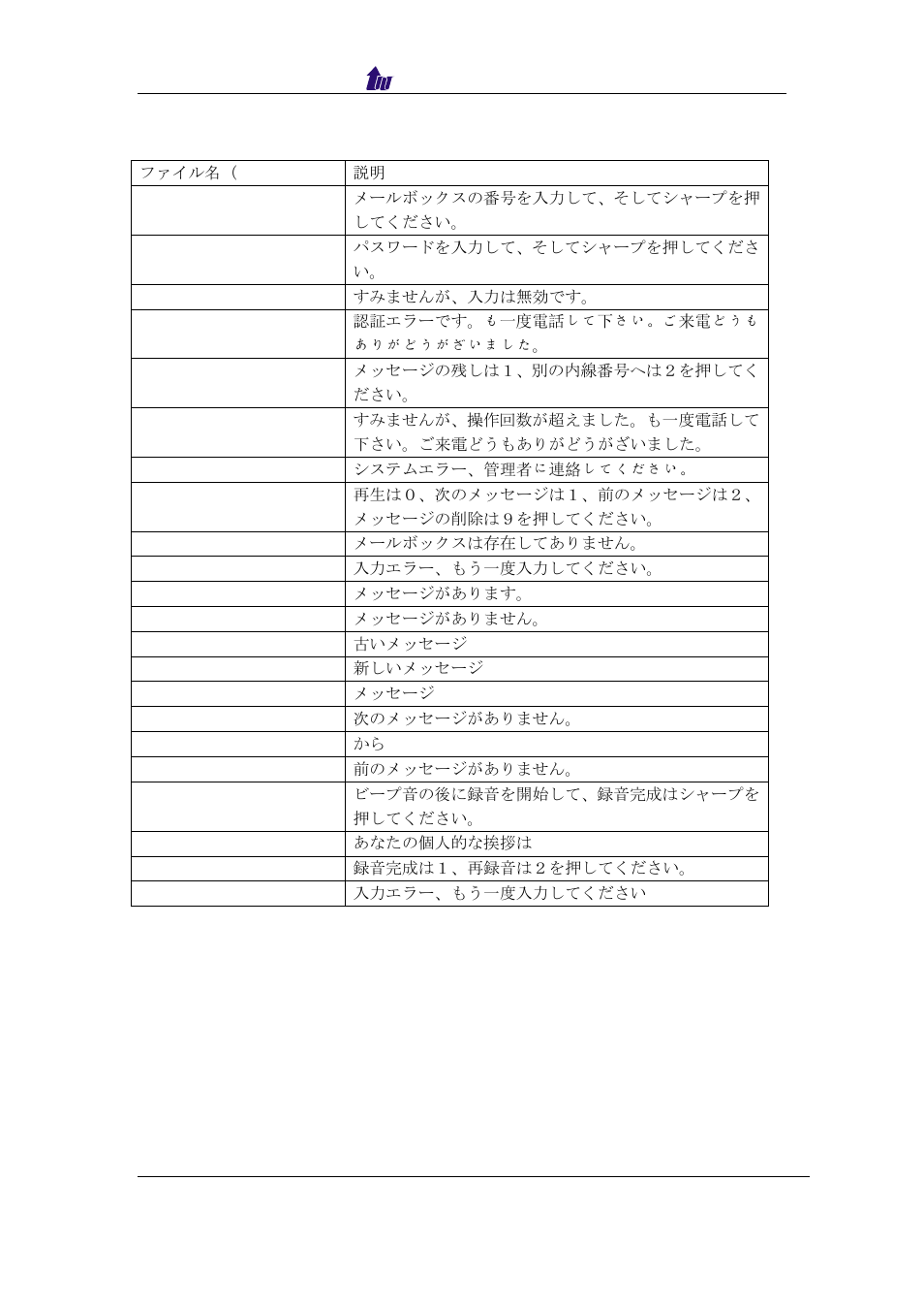 I. vms retrieve prompt (japanese) | Welltech SIPPBX 6200 V.1.0 Quick Start User Manual | Page 41 / 43