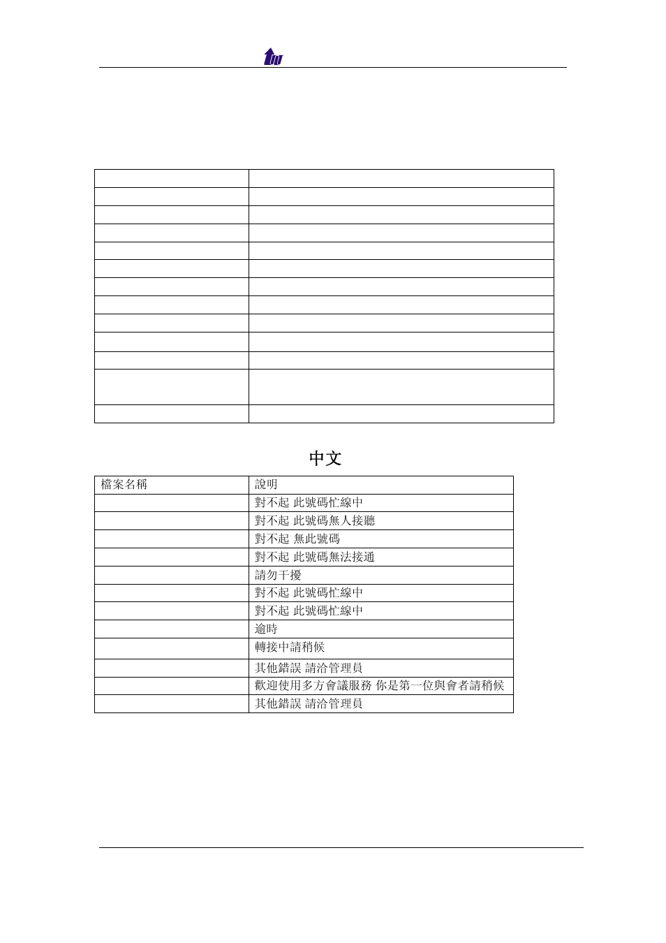 Appendix 1 voice prompt list, A. reason code prompt (english), B. reason code prompt ( 中文 ) | Welltech SIPPBX 6200 V.x.2 Quick Start User Manual | Page 34 / 41