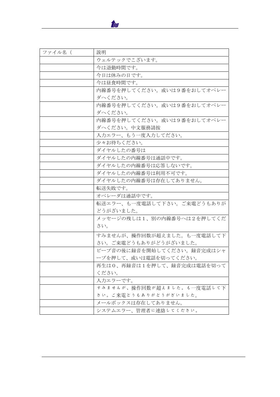 F. auto attendant & vms flow prompt(japanese) | Welltech SIPPBX 6200 V.x.2 Quick Start User Manual | Page 38 / 41