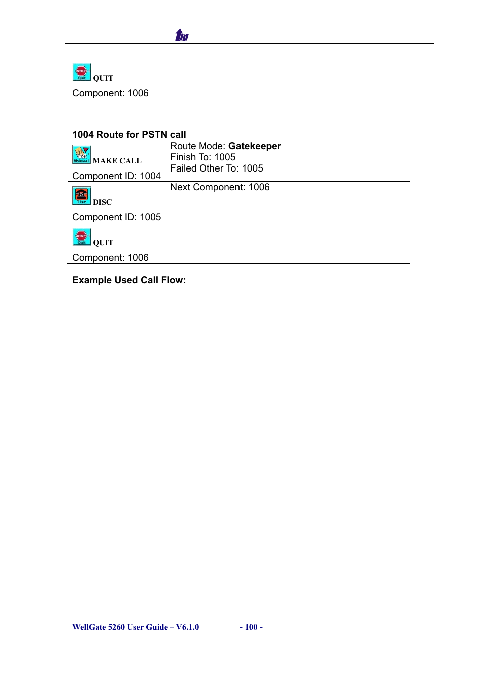 Welltech WG5260 V.6.1 User Manual | Page 100 / 136