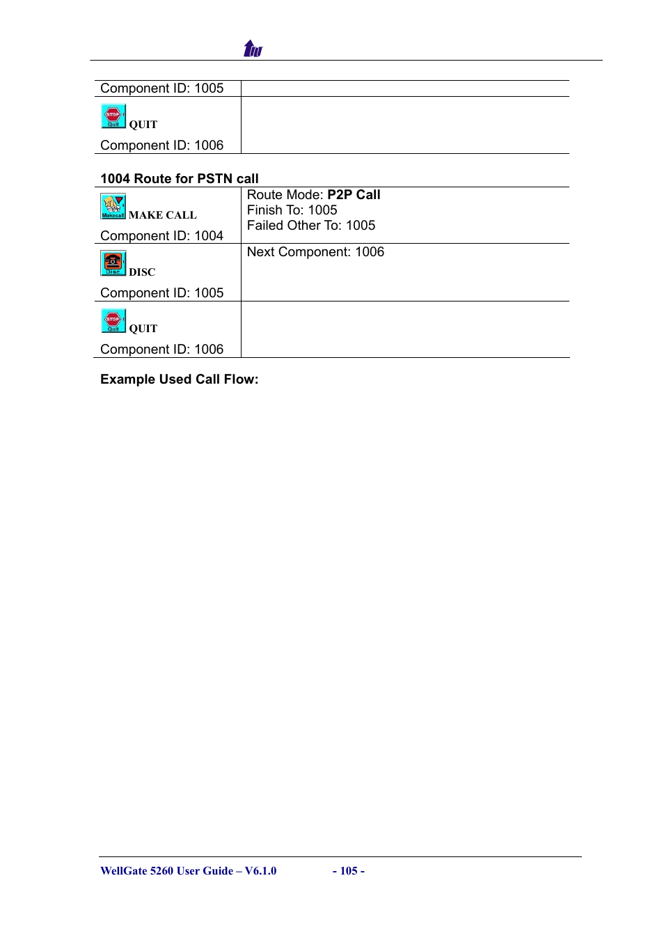 Welltech WG5260 V.6.1 User Manual | Page 105 / 136