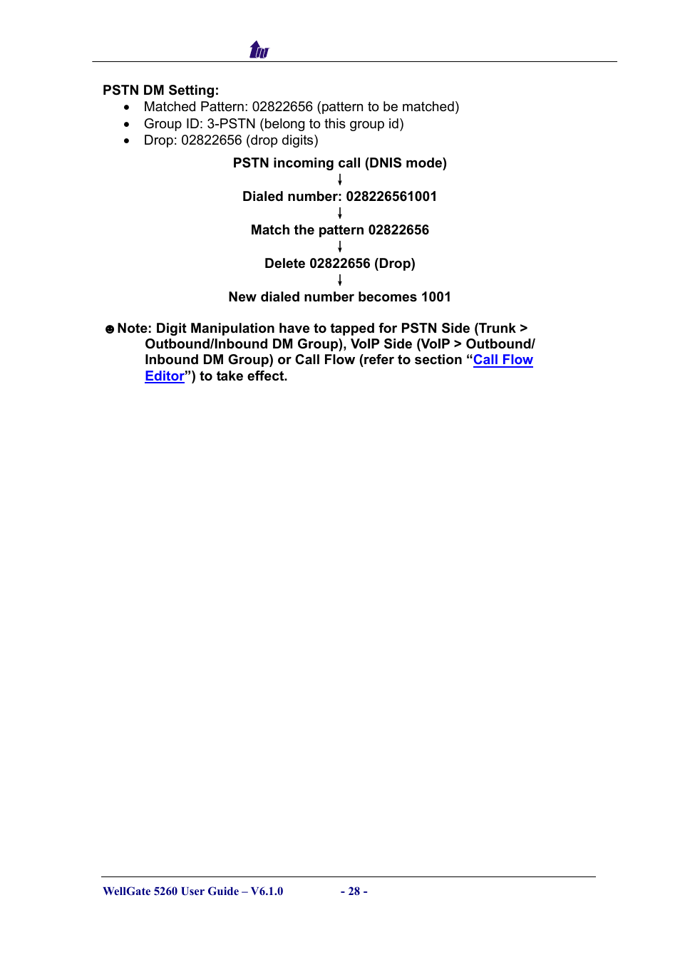 Welltech WG5260 V.6.1 User Manual | Page 28 / 136