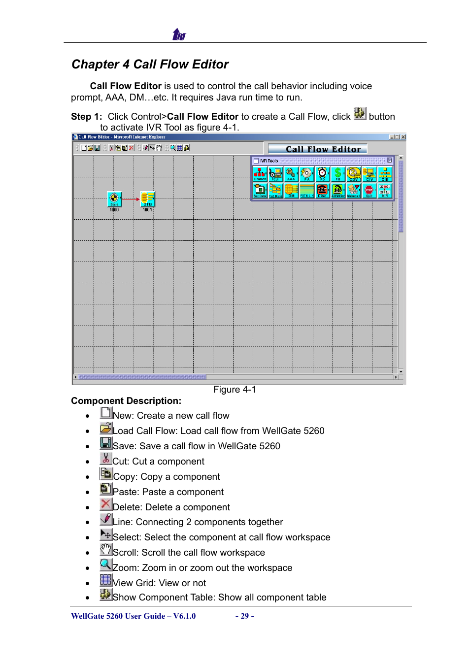 Chapter 4 call flow editor | Welltech WG5260 V.6.1 User Manual | Page 29 / 136