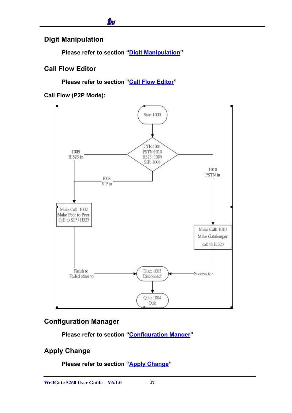 Digit manipulation, Call flow editor, Configuration manager | Apply change, Igit, Anipulation, Ditor, Onfiguration, Anager, Pply | Welltech WG5260 V.6.1 User Manual | Page 47 / 136