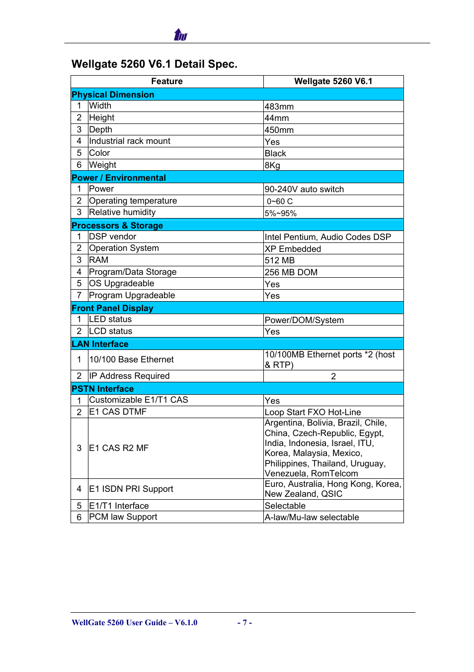 Wellgate 5260 v6.1 detail spec, Ellgate, V6.1 | Etail | Welltech WG5260 V.6.1 User Manual | Page 7 / 136