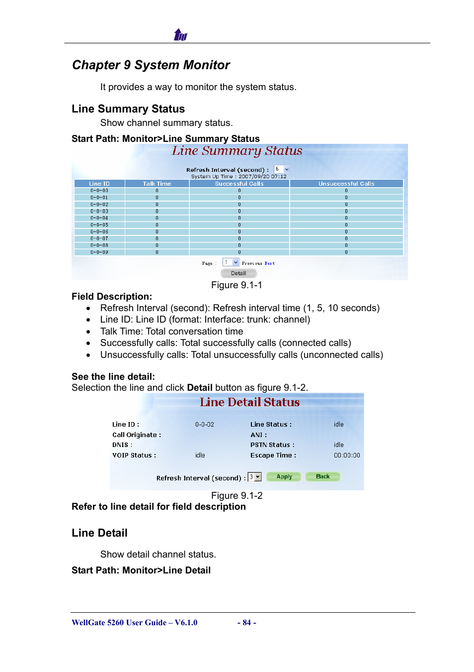 Chapter 9 system monitor, Line summary status, Line detail | Ummary, Tatus, Etail | Welltech WG5260 V.6.1 User Manual | Page 84 / 136