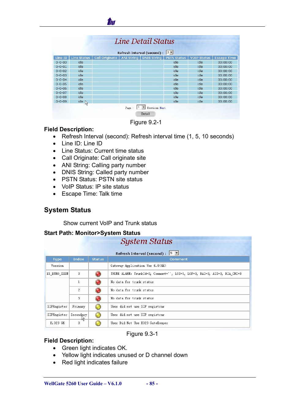 System status, Ystem, Tatus | Welltech WG5260 V.6.1 User Manual | Page 85 / 136