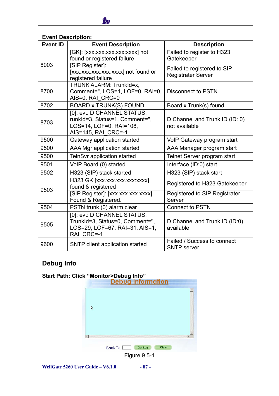 Debug info, Ebug | Welltech WG5260 V.6.1 User Manual | Page 87 / 136