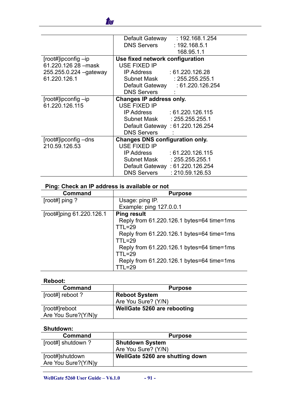 Welltech WG5260 V.6.1 User Manual | Page 91 / 136
