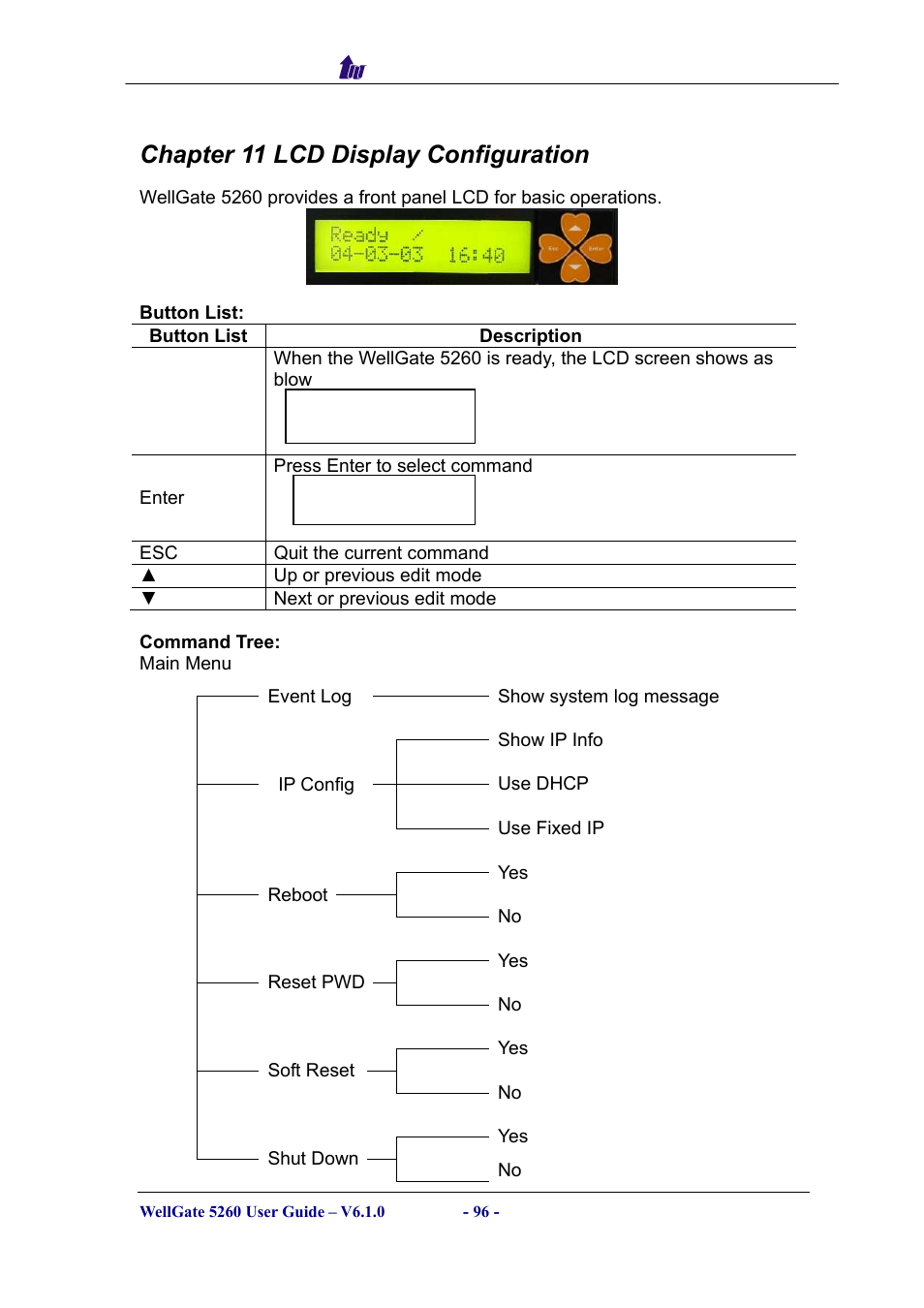 Chapter 11 lcd display configuration | Welltech WG5260 V.6.1 User Manual | Page 96 / 136