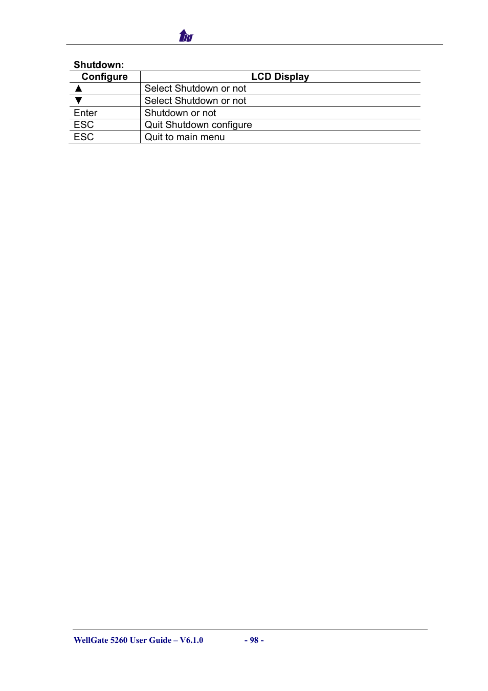 Welltech WG5260 V.6.1 User Manual | Page 98 / 136