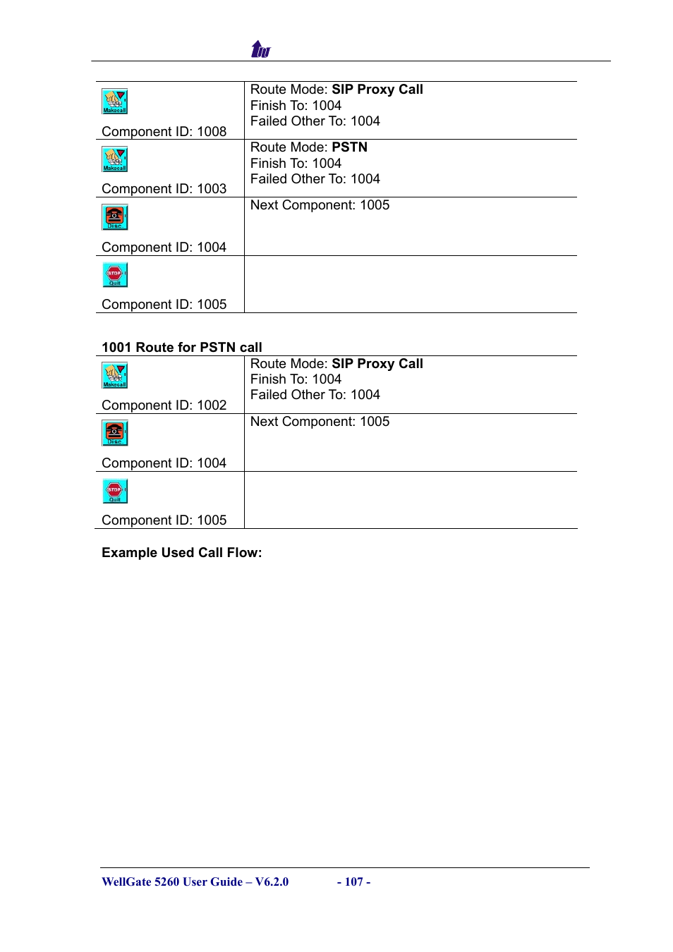 Welltech WG5260 V.6.2 User Manual | Page 107 / 137
